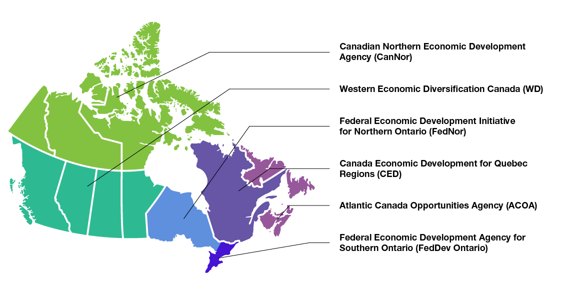 Map of Regional Development Agencies in Canada