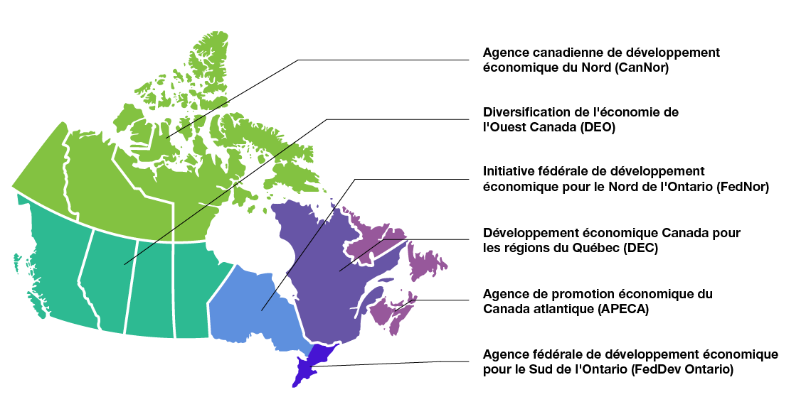Map of Regional Development Agencies in Canada